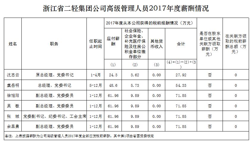 QQ截圖20190130091912.jpg